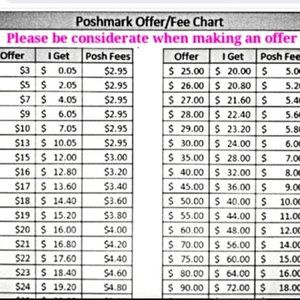 JUST IN CASE YOU DONT WANT TO LOOK LIKE A CRAZY PERSON!